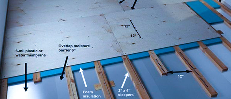 Gather-the-right-tools-and-supplies-to-insulate-the-concrete-floor-from-cold